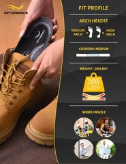 Work Insoles for Standing All Day, 200+lbs Heavy Duty High Arch Support Inser…