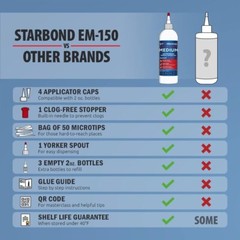 Starbond 16 oz. Multi-Purpose Medium- Super Glue (Premium Cyanoacrylate CA Glue)