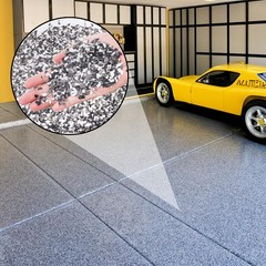 Decorative Color Chips for Garage Floor Epoxy Paint – 2 Kg, Gray, White, Black