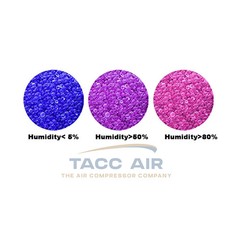 1 Gallon Desiccant Blue Indicating Silica Gel Dry Air Beads (7.5 LBS) 3-5 MM