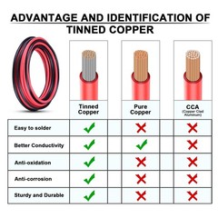 6 Gauge 6 AWG Electrical Cable Tinned Copper 2-Conductor 20Ft Black & Red