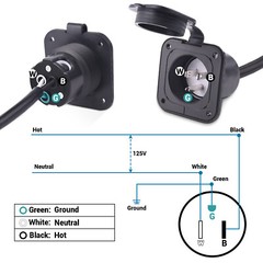 15 Amp 125V AC Port Plug w/ Integrated 18″ Extension Cord , Flanged Power Inlet