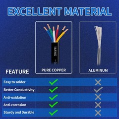 16 Gauge 6 Conductor Electrical Wire 16 AWG 6 Wire Oxygen-Free Copper PVC Str…
