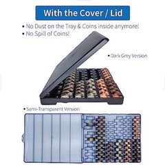 Coin Counter Coin Sorter｜Coin Counter Tray Coin Sorter Tray with