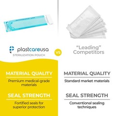 200 2.25″ x 9″ Dental Sterilization Sterilizer Autoclave Bags Pouches Instrument