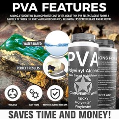 PVA Water Based Mould Release – Polyvinyl Alcohol Agent for Epoxy, Polyester, Vi