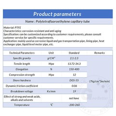 PTFE Tube Tubing Pipe High Temp Resistance Transparent ID 0.8-11 mm OD 1.6-14 mm