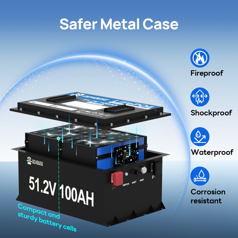 48V 100Ah LiFePO4 Golf Cart Battery 18A Charger Bluetooth Monitor Metal Case