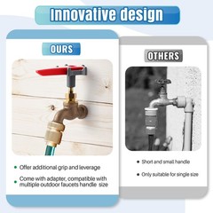 Outdoor Faucet Handle with Auxiliary Wrench for Extra as the picture shown