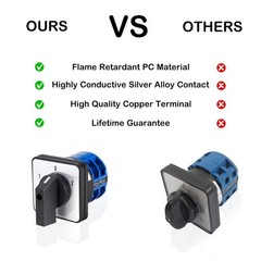 High-Quality LW28-32 Changeover Switch – 3-Position, 32A, 690V – Easy to Install