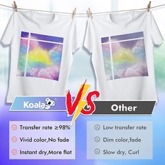 Koala 120g Sublimation Paper 11×17 120 Sheets for Inkjet Sublimation Printer