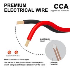 Moisture-Resistant 18 AWG Wire 100FT – Perfect for LED Strip Lighting Projects