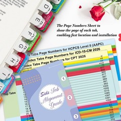Index Tabs for CPT, AAPC Version ICD-10-CM & HCPCS Level II 2026, 3 Set Bundle,