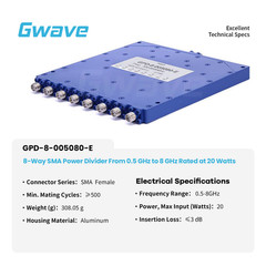 8-Way SMA Power Divider From 0.5 GHz to 8 GHz Rated at 20 Watts