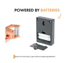 Smart Counter Retail People Counter – Infrared & Wireless, Battery Operated, wi