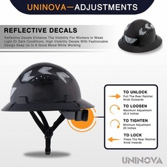 Full Brim Hard Hat Safety Helmet Vented Black, ANSI Z89.1 Approved OSHA Hard …