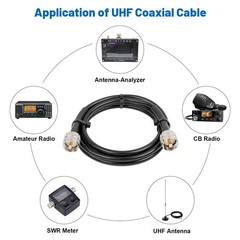 MOOKEERF RG8x Coaxial Cable 6ft,CB Coax Cable 50 Ohm,UHF PL259 Male to Male Low