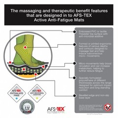 AFS-TEX System 2000 20″ x 32″ Anti-Fatigue Mat; Antimicrobial Slate Gray Large