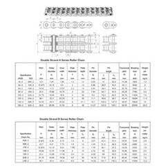 ROLLER CHAIN Simplex/Duplex Roller Chain 04C 06B 06C 08A 08B 10A 10B 12A 12B 16A