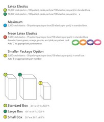 Fun, Functional & Safe – 100 Packs of 3/16″ Dental Elastics, Made in America