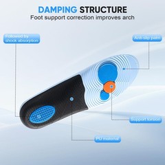 Work Insoles for Men Women – All-Day Standing & Walking Comfort, Contoured Ar…