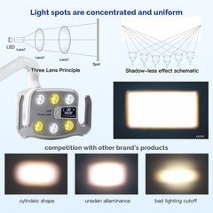 Dental Unit Chair Adjustable Oral Light Lamp 6/8 /12 LED Lights LCD Display