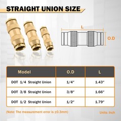 23 PCS Brass DOT Quick Connect Air Hose Fittings for Trucks & RVs