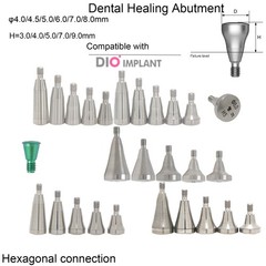 Ti Implant Healing Abutment Fits DIO UF II RP Implant System Dental Healing Cap