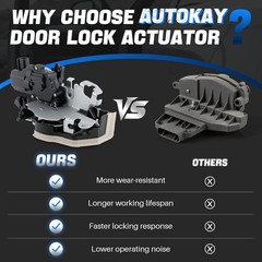 Front Left Door Lock Actuator for Ford F-150 F-250 F-350 F-450 F-550 2015-2022