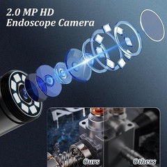 16.4ft Endoscope Camera with Light, 1920P HD Borescope Camera with 8 LED Lights