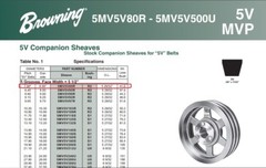 Browning 5MV5V80R Companion Sheave 5 Groove Bushed, MVP Companion Cast Iron NOS!