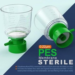 250mL Bottle Top Vacuum Filter Units 0.22um Pore Size PES Membrane