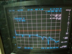 RLC variable attenuator, 0-12dB in 1 dB steps DC to ~1 GHz TESTED see data plots