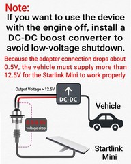 Waterproof RV Wall Pass Through Kit for Starlink Mini, Aluminum DC Cable Pass…