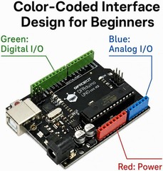 Basic Electronics Starter Kit for Beginners – with UNO R3 Board, Compatible with