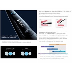Woodpecker O-Star Pro X-Star Curing Light 1 Sec Cure Wide-Spectrum 3000mW