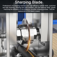 Wire Stripping Machine Blade – Cable Stripper Replacement For Manual Electric V1