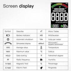 EMF Meter 30Mhz~8GHz Electromagnetic Field Radiation Detector for EF RF MF WiFi