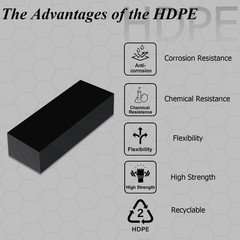 HDPE Block Black HDPE Plastic Sheet 3” X 12” X2” (50Mm Thick) High Density Po
