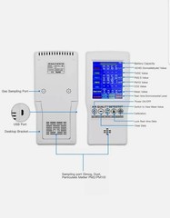 Digital LCD Display Air Quality Monitor PM2.5 CO2 HCHO Detector for Home Bedroom