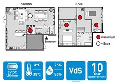 Grundig Smoke Alarm 10 Year Battery Life 85dB Inc + 3M Adhesive Pad Set