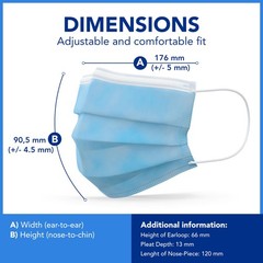 ASTM Level 3 Disposable Masks – of 50 ASTM Level 3, ≥98% BFE, 3-Ply Surgical …