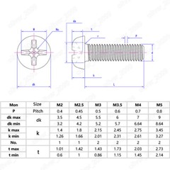 M2 M2.5 M3 M4 M5 M6 M8 304 Stainless Steel Phillips Cross Small Pan Head Screws