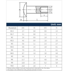A2 Stainless Semi Tubular Rivet M1.5-M8 Mini Truss Head Semi Hollow Shank Rivet