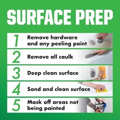 Rust-Oleum Specialty Tub & Tile Refinishing Kit, Gloss Coastal Fog- 384166