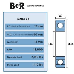 BGR 10 pcs 6203 ZZ Lubricated Chrome Steel Sealed Ball Bearing, 17x40x12 mm