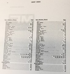 Massey Ferguson 120 124 128 Baler Service Parts Manual Repair Shop Set Catalog