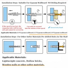 Bindvoew 70pc SelfDrill Drywall Anchors, Heavy Duty 75LB, No PreDrill.