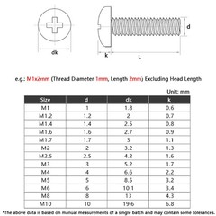 M1 M1.2 M1.4 M1.6 M1.7 – M6 Phillips Pan Head Machine Screws Bolts Nickel Plated