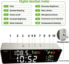 5-in-1 Decibel Meter 30-130dB Range Wall Mount Sound Level Meter 11″ Large LED